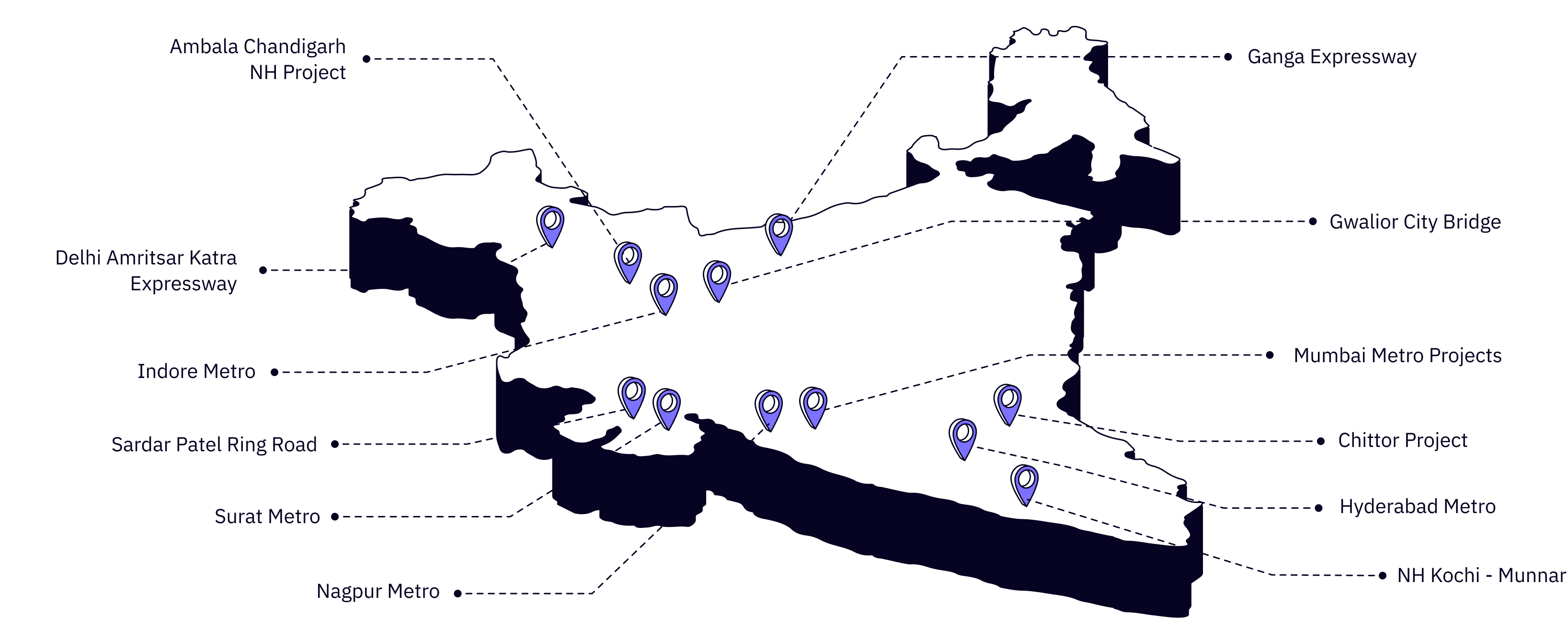 India Map
